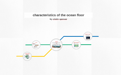 characteristics of the ocean floor by cristin s on Prezi