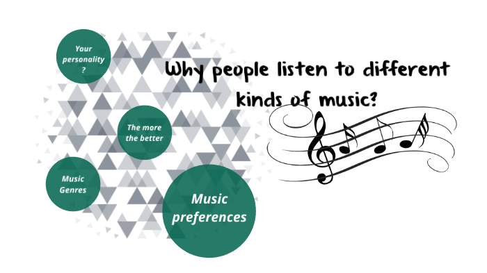 why-people-listen-to-different-kinds-of-music-by-magdalena-siuzdak