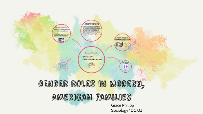 Gender roles in a modern family by Grace Philipp on Prezi