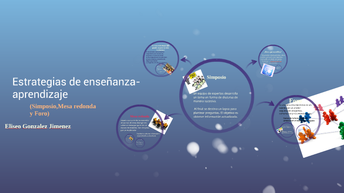 Estrategias de enseñanza-aprendizaje by eliseo Gonzalez Jimenez on Prezi