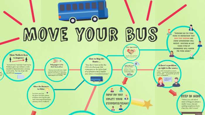 Move Your Bus by Ashley Schwartz on Prezi