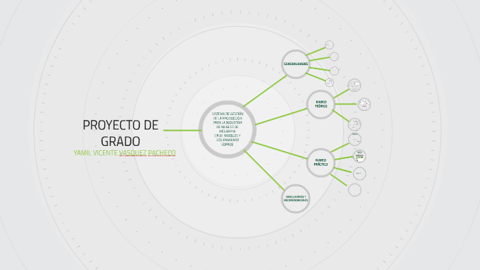 PROYECTO DE GRADO by yamil vasquez on Prezi