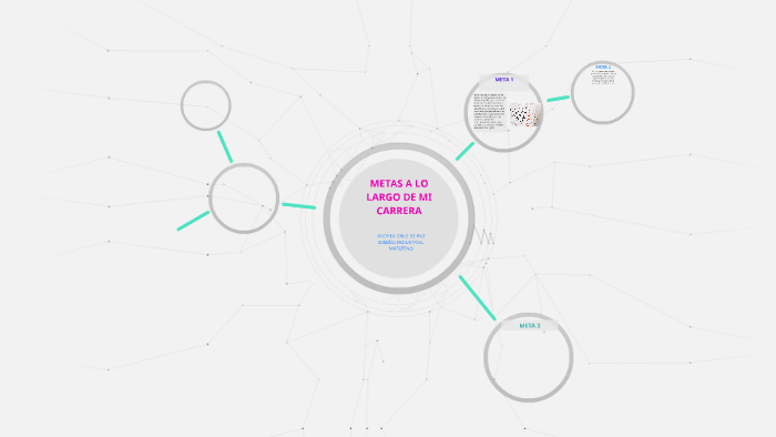 METAS A LO LARGO DE MI CARRERA by andrea cruz de paz on Prezi