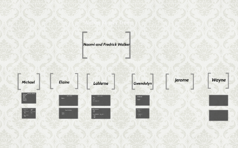 Walker Family Tree by Michaela Jackson