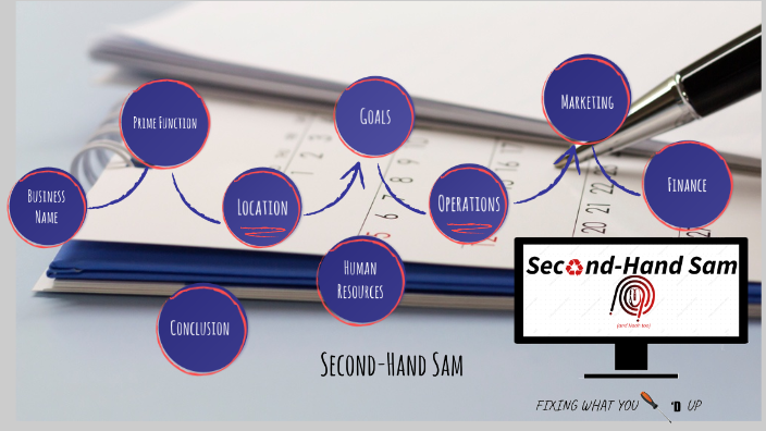 Business proposal template picture