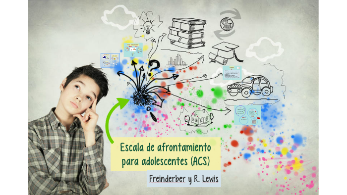 Escala de afrontamiento para adolescentes (ACS) by lady gil on Prezi