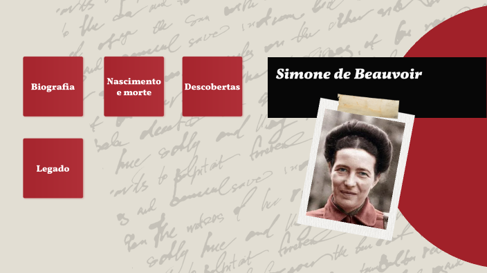 Biografia Simone de Beauvoir by Lívia Marchesano on Prezi