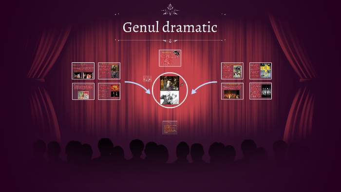 Copy Of Genul Dramatic By Ela Zazik On Prezi