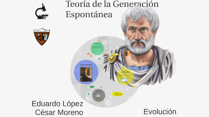 Teoría de la Generación Espontánea by cesar moreno godoy on Prezi