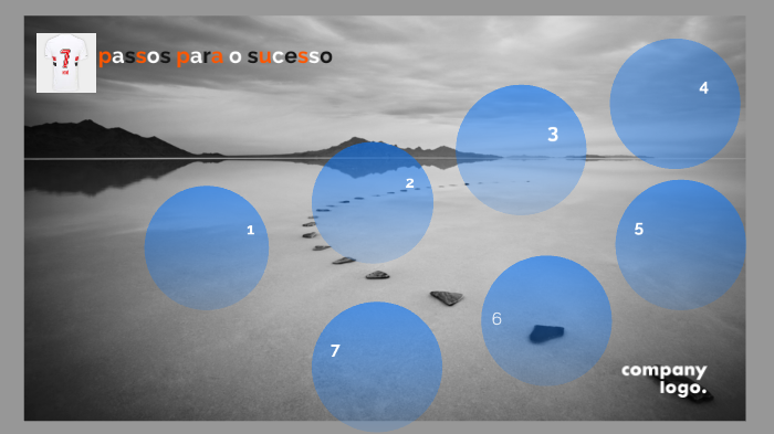 7 passos para o sucesso by Bruno eduardo on Prezi