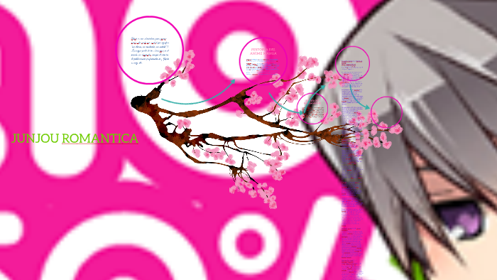 Yaoi Es Una Abreviatura Para Yama Nashi Ochi Nashi Imi Nashi By Lorena Salinas Ramirez On Prezi Next