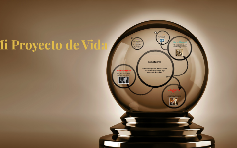 Mi Proyecto de Vida by angel aquino on Prezi
