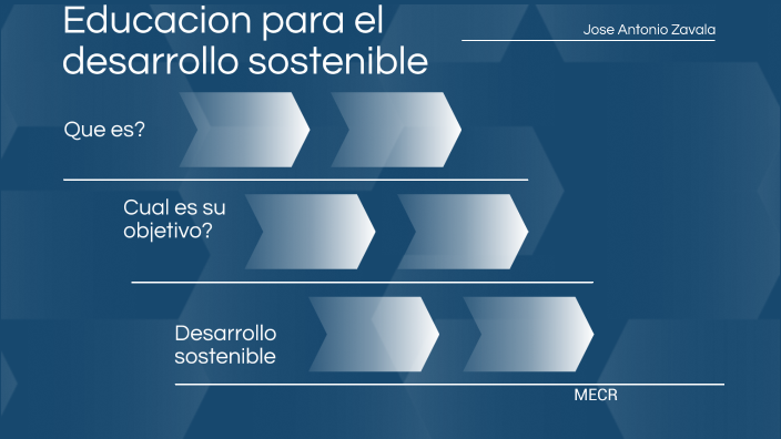 Educación para el desarrollo sostenible by ALAN PERALTA on Prezi