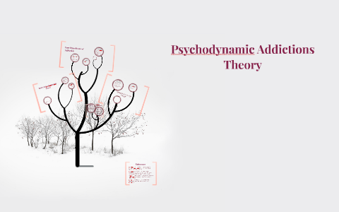 Psychodynamic Addictions Theory By Samantha Ryland