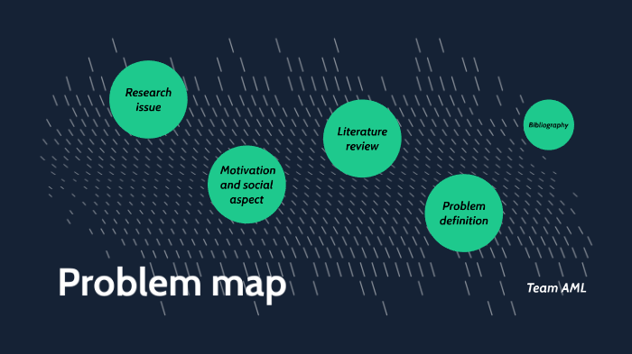 Problem Map by Emil Hanzarov