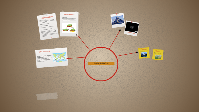 PLACAS TECTONICAS by yaiza lucas on Prezi