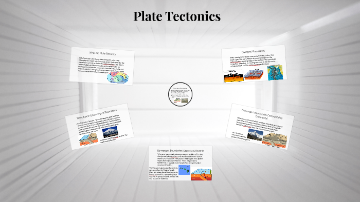 What Are Plate Tectonics By John Nguyen On Prezi