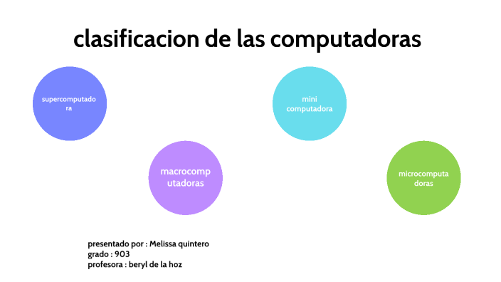 clasificacion de las computadoras by melissa quintero del rio on Prezi