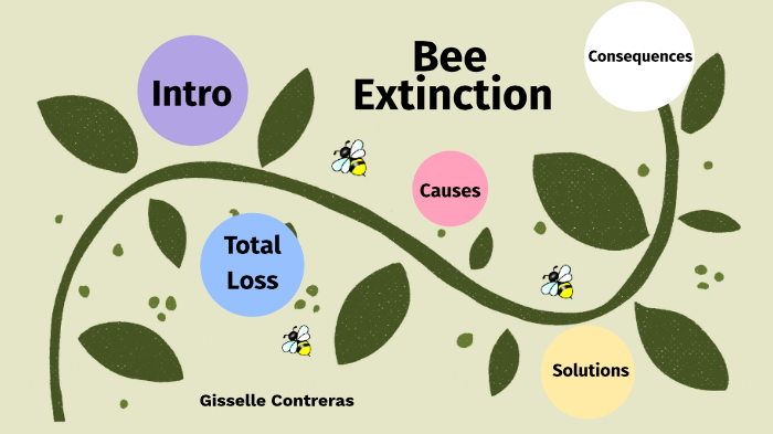 bee extinction experiment