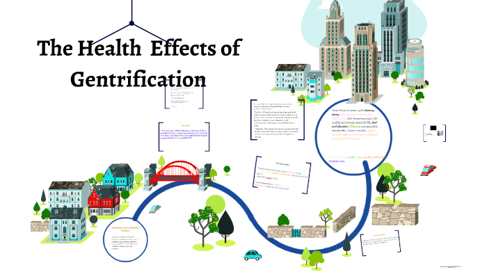 The Health Impact of Gentrification by matah kone on Prezi