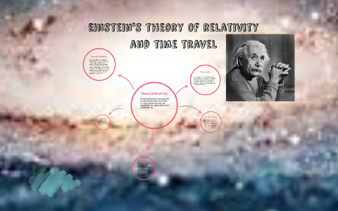 einstein theory of relativity time travel