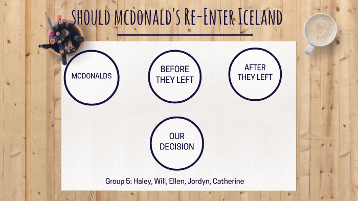 Should McDonald's Re-Enter Iceland? by Haley Stelzer-Monahan on Prezi Next