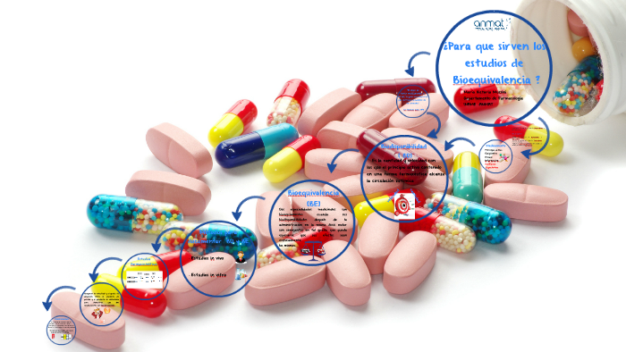 ¿Para Que Sirven Los Estudios De Bioequivalencia ? By Maria Victoria ...