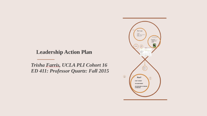 Leadership Action Plan by Trisha Farris on Prezi