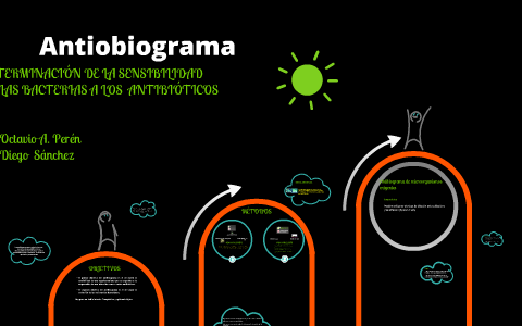 Antibiograma by Octavio Perén