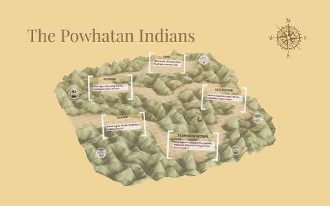 The Powhatan Indians by Rachel Thomas on Prezi