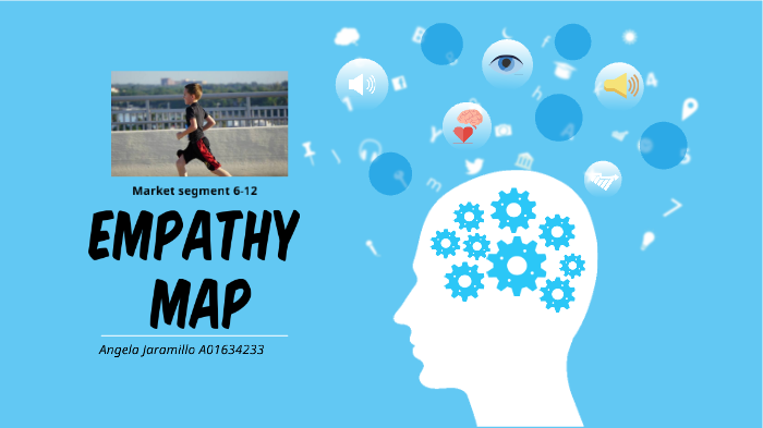Empathy map by Ángela María Jaramillo García on Prezi