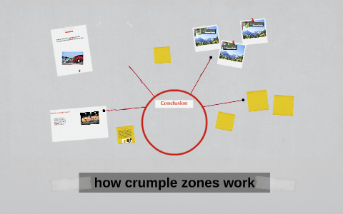 how crumple zones work by Angel Osorio