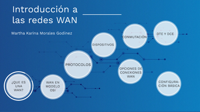 Mapa Conceptual by Marthitha Morales on Prezi Next