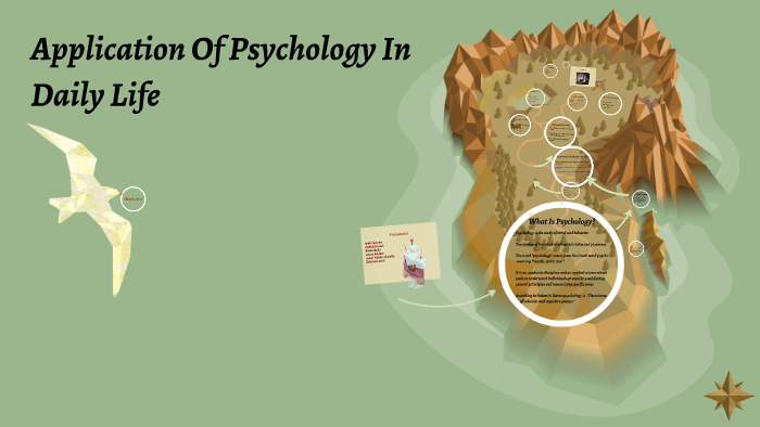 Application Of Psychology In Daily Life