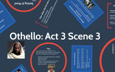 A Level Literature: (3) Othello – Act 1 Scene 3