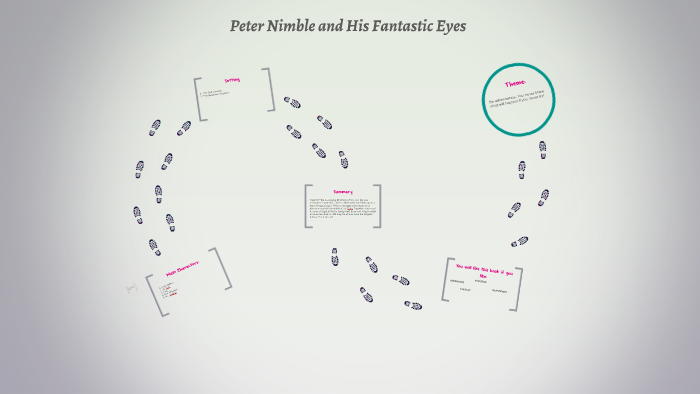 peter nimble and his fantastic eyes disperse