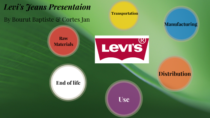 levi s test by Jan Baptiste on Prezi