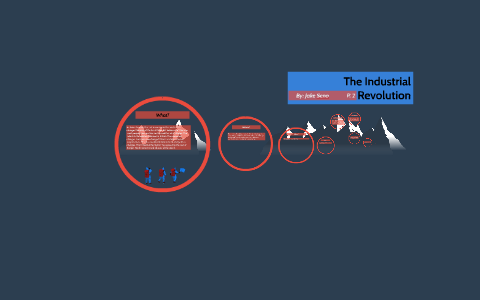 The Industrial Revolution by Jake Seno on Prezi