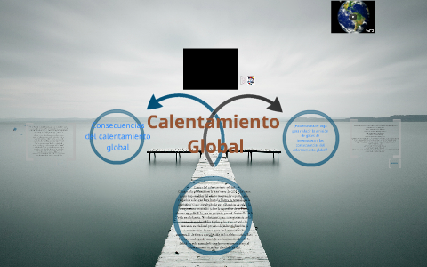 Calentamiento Global by Angie Rodriguez on Prezi