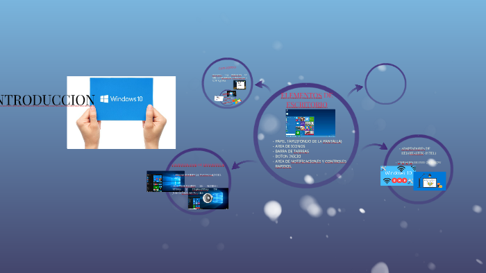 Introduccion Windows 10 By Melissa GudiÑo 8808