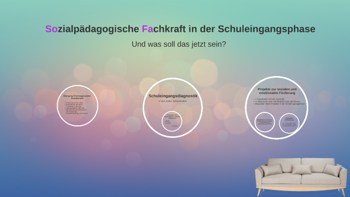 Sozialpädagogische Fachkraft In Der Schuleingangsphase prezi.com