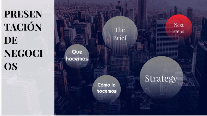 Plan de Negocios by Alexis Emanuel on Prezi