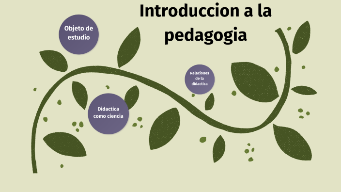 Introduccion a la pedagogia by Sofia Sanchez on Prezi