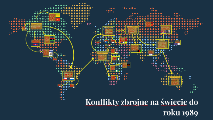 Konflikty zbrojne na świecie by Franek Ryt on Prezi