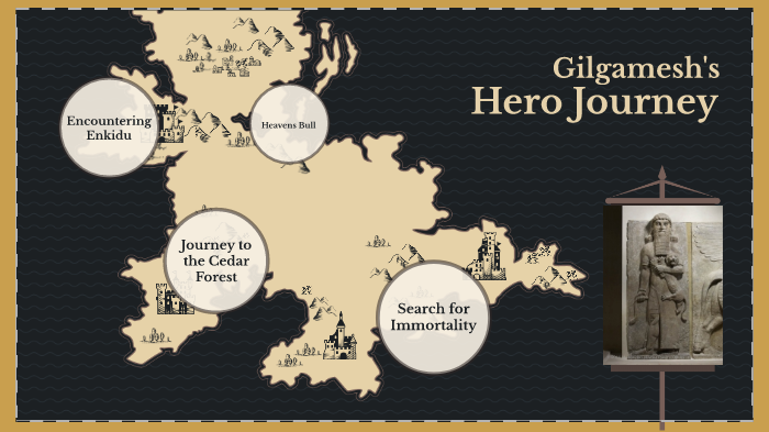 Gilgamesh Hero Journey By Alicia Davidson On Prezi