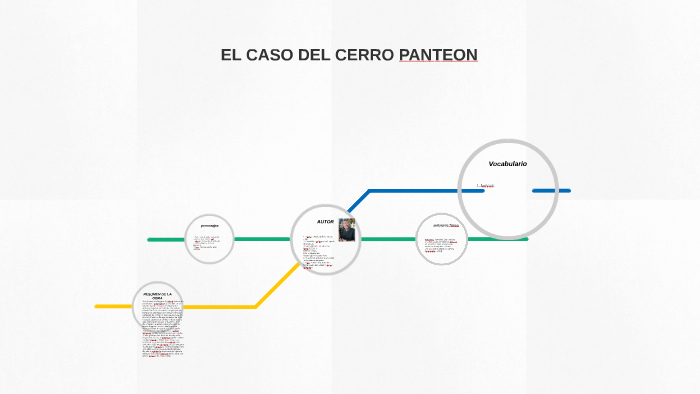 El Caso Del Cerro Panteon Resumen Por Capitulos