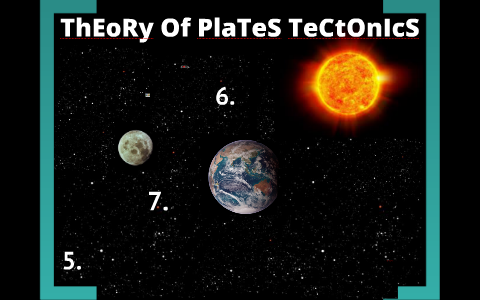 ThEoRy Of PlAtEs TeCToNiCs by walter redondo on Prezi