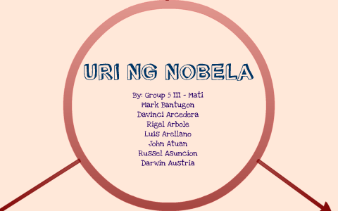 Uri Ng Nobela By Mark Bantugon On Prezi