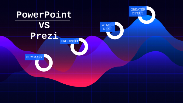 Prezi VS Powerpoint by Jaime Alberto Otero Franco on Prezi