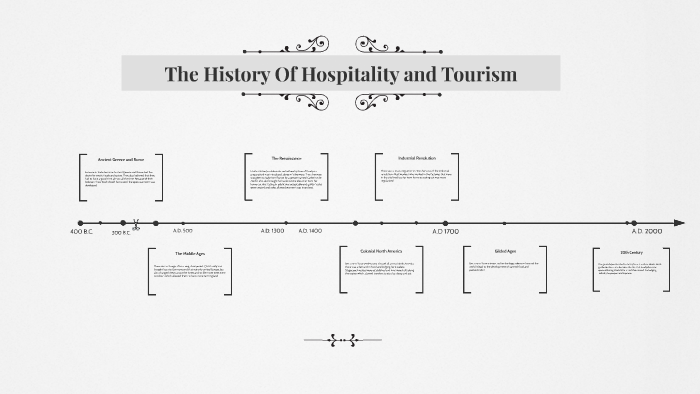 history of tourism and hospitality industry essay